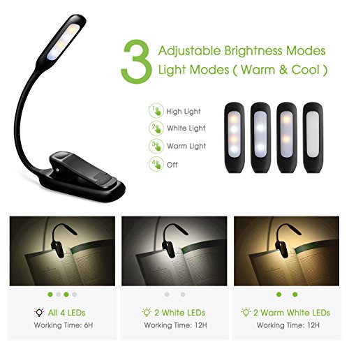 TOPELEK Reading Light, 4 LED 3 Brightness Modes Clip On Book light USB