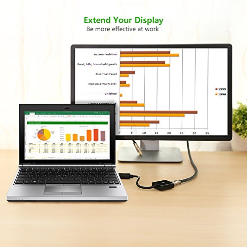 UGREEN Aktive Displayport auf HDMI Adapter 4K Auflösung inkl. Audio Übertragung DP Stecker zu HDMI Buchse vergoldete Kontakte Schwarz - 3