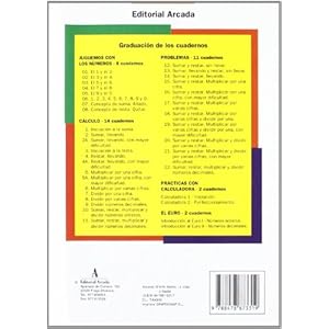 Introduccion Al Euro I. Números Enteros