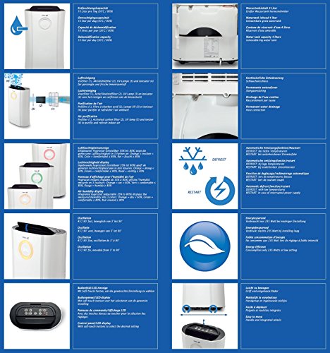Luftentfeuchter und Luftreiniger CA-704 – bis 10L pro Tag – für Räume bis 40m² – inkl. Ionisator und UVC-Lampe - 2