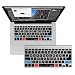 Produktbild Adobe Lightroom Cover Haut für Macbook Pro & Ältere iMac Drahtlose Tastatur