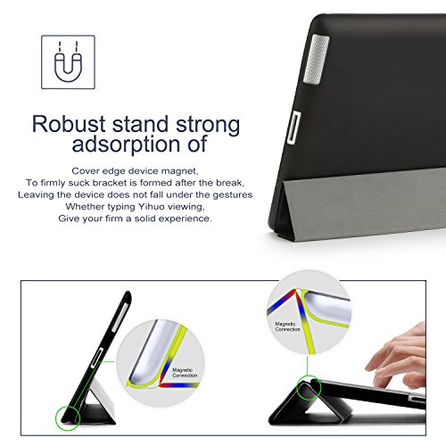 Hülle für iPad 2 / iPad 3 / iPad 4 CICMOD® Smartcover Case Tasche Schutzhülle Etui Auto Aufwachen/Schlaf Funktion mit Multi Ständer und Anti-Stoß weiche TPU Rückseite (Schwarz) - 5