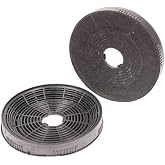 SUPERVAC 2li Davlumbaz Karbon Filtresi 16cm &Ccedil;ap, Silverline, Lanova, Esty,Kumtel ile Uyumlu