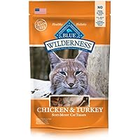 Azul Buffalo Wilderness Cat Treats