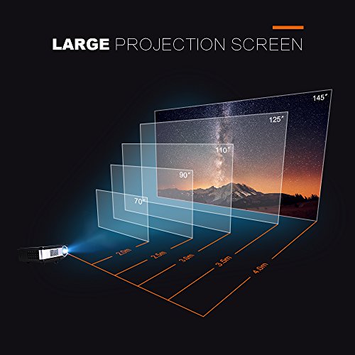 Video Projector, RAGU Z720 HD Portable Movie Projector Efficiency 1280x720 Resolution 5.8” LCD Home Theater Video Projector with HDMI Support 1080P VGA USB SD AV TV Laptop for Entertainment Game Party