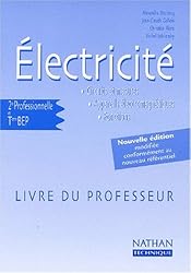 Amazonfr Alexandra Declercq Livres Biographie écrits - 