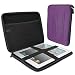 Produktbild igadgitz Lila EVA Hart Reise Tasche Schale Cover Gehäuse Hülle für Apple iPad 2, 3, 4 mit Retina, Air 2013, iPad Air 2 & iPad Pro 9.7 2016