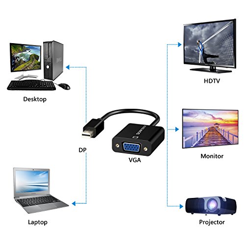Mini DisplayPort auf VGA, SOWTECH Vergoldet Mini DP zu VGA (Male zu Female) Adapter Konverter für Macbook Air/Pro, Microsoft Surface Pro – Schwarz - 3