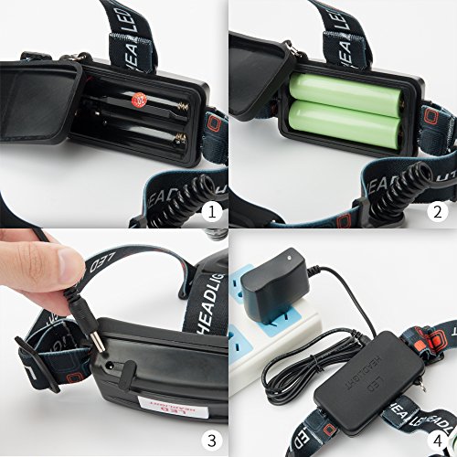 Stirnlampe 3000 Lumen Kopflampe MAXAH LED wasserdichte Außenleuchte Wiederaufladbare Scheinwerfer für Outdoor/Sports/Camping/Biking/Jagd/Fischerei - 4