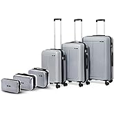 Get 86% Off Megatron Family Pack - ₹4008 (₹28,297 MRP) - 3 Trolley Bags + 3 Vanity Cases