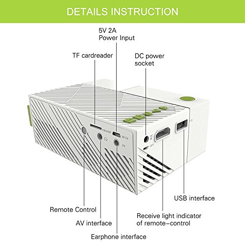 Video Beamer, HuiHeng Portable LCD Projektor YG310 Heimkino Media Player Beamer Unterstützung PC Laptop Smartphone Xbox mit USB / SD / AV / HDMI Eingang Eingebaute Lithium Batterie - 6