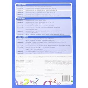 Nombres i operacions 3. Primària