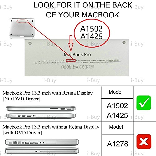 i-Buy Harte Schutzhülle Hülle für Apple Macbook Pro 13.3 Zoll mit Retina Display + Schutzfolie + Silikon Tastaturschutz + Anti-Staub-Stecker – Roségold - 2