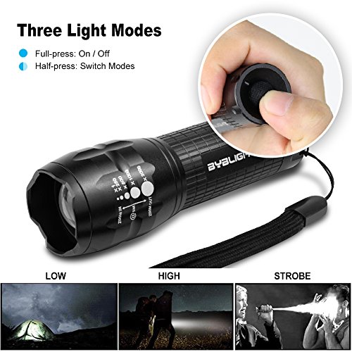 4er mini LED Taschenlampe, BYBLIGHT Zoombare LED Taschenlampe mit CREE-Chip, 3 Licht-Modi, 150 Lumen, Wasserdichte Taschenlampe LED, 3x aaa Akuu betrieben, Günstig Pack (4 Stück) - 4