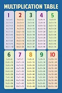 math multiplication table blue educational chart mural amazonin