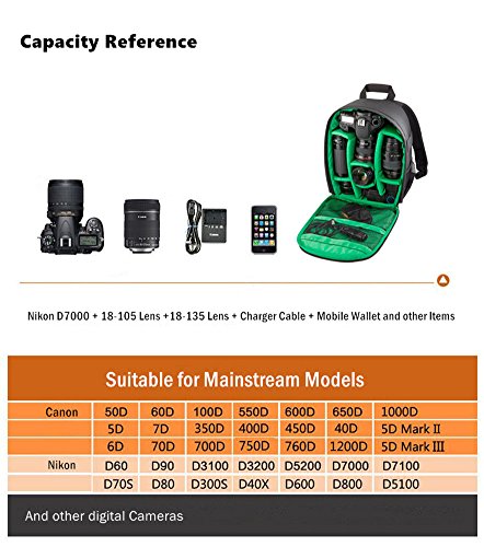 Sac d appareil Sac    Dos pour Cam  ra VOSMEP Imperm  able Backpack Camera Bag Sac d   paule en Nylon 33 12 5 26 5 Multi Fonction Anti Choc pour DSLR Canon Nikon Sony EOS Olympus Samsung Pentax SLR Accessoires Fujifilm Voyageant Photographie Noir Vert DC1
