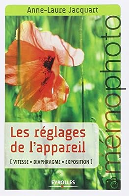 Eyrolles Les réglages de l'appareil.Vitesse-Diaphragme-Exposition.