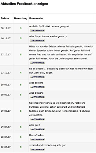 NEU 2017 | Best at Home | Luxus Seifenspender | Infrarot-Sensor | no-touch | automatisch | Edelstahl | berührungslos/elektrisch | Nr. 1 aus den USA | Automatik-Dosierer | Bad & Küche | nachfüllbar - 7