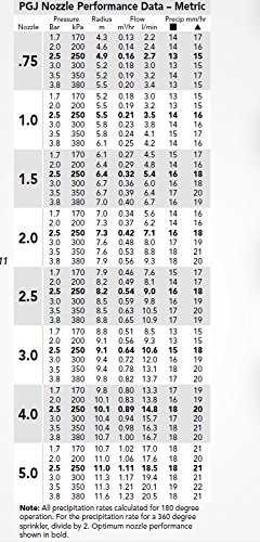 Hunter PGJ-04 – Bewässerung Sprinkler 6.0 x 6.0 x 18.0 cm, 1/2″ Schwarz - 3