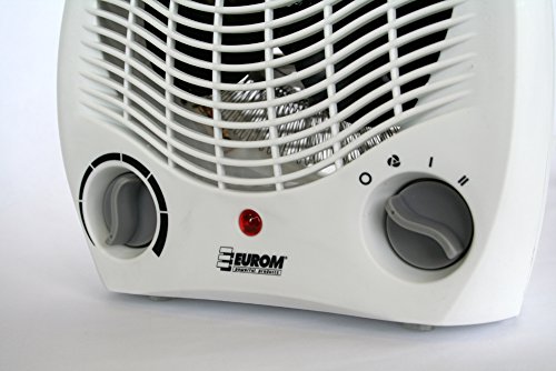 Eurom VK 2002 Schnellheizer Heizlüfter Elektroheizer Lüfter Heizstrahler Heizer 2000 Watt 3 Stufen - 2
