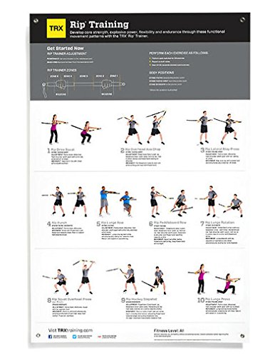 TRX Entrenamiento Póster de Entrenamiento Rip, la guía de Ejercicios Ideal para el Sistema de Entrenamiento Rip