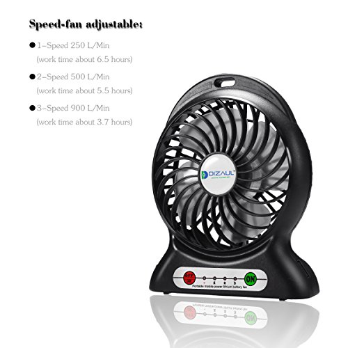 Tischventilator,dizauL USB mini Fan multifunktions tragbaren mobilen 3-Gang Schreibtisch/ Tisch Fan+power bank+LED Taschenlampe-schwarz - 3