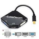 Support HDMI/DVI/VGA output with the max resolution of 1920x1080p@60Hz, 225MHz/2.25Gbps per channel (6.75Gbps all channel), 12bit per channel (36bit all channel) deep color