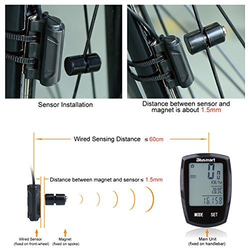 Fahrradcomputer, Blusmart Zyklus-Computer-wasserdichte automatische Wake-up Große LCD-Hintergrundbeleuchtung Motion Sensor Outdoor Radsport Realtime Speed ​​Track - 4