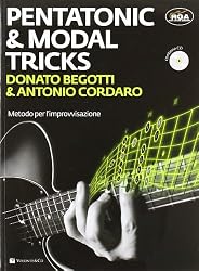 Vedi scheda su Amazon