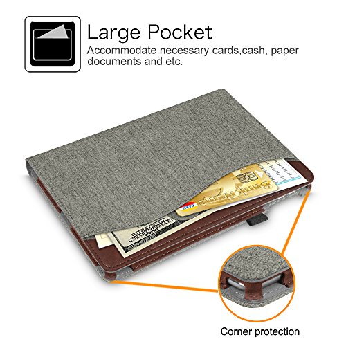 Fintie iPad 9.7 Zoll 2017 / iPad Air 2 / iPad Air Hülle – [Eckenschutz] Multi-Winkel Betrachtung Folio Stand Schutzhülle Cover Case Tasche mit Dokumentschlitze, Standfunktion, Auto Wake / Sleep für Apple iPad 2017 Neue Modell 9.7″ Retina Display Tablet, iPad Air 1/2, Denim grau - 5