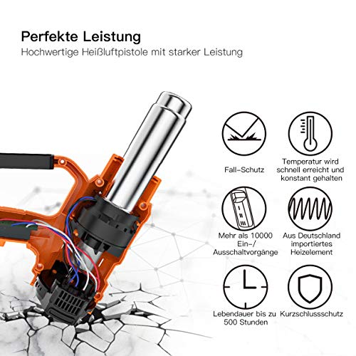 Heißluftpistole, Tacklife Heissluftgebläse – Bild 3