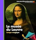 Image de Le musée du Louvre