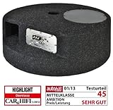 vw soundsystem dynaudio confidence 12 dB/Okt. Aktivweiche mit 50 - 150 Hz Tiefpassfilter, Schaltbarer Bass-Boost mit 6 dB Anhebung