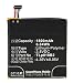 Produktbild NX - Akku Handy 3.8V 1800mAh - TLP018B1 ; TLP018B2 ; TLP018B4