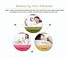Sonoline B Baby Heart Rate Monitor with Backlight LCD Display 3MHZ Loudspeaker