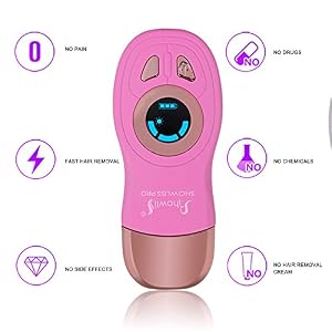 Carejoy Most National Magic SHOWLISS PRO Blu-ray Thermal Hair Removal Device Permanent Hair Removal - Image 2