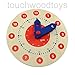 Teaching clock Learning to tell the time teach the time clock teachers school clock
