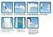 Digital LCD Quality Wireless Body Temperature Monitor (Thermometer) Baby child adult