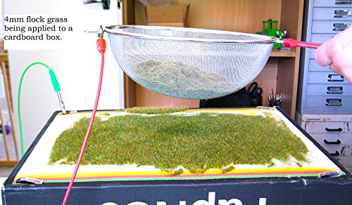 Flockbox 'fusion' static grass applicator