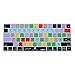 Price comparison product image XSKN Apple Magic Keyboard Cover Photoshop CC English Shortcuts Keyboard Skin, Functional Hotkeys Protective Film for Magic Keyboard MLA22LL/A (US Layout)