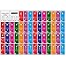 Price comparison product image Studyset Letters Transparent Piano Key Note Sticker 37 Key Electronic Keyboard Stave Musical Alphabet Stickers for 49/61/88 Key Electrical Piano Colorful background X-01ZD