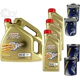 4 Liter Original Castrol EDGE 0W-40 A3/B4