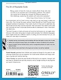 Image de The Art of Readable Code