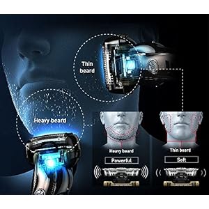 Panasonic ES-ST25 3-Blade Electric Shaver Wet/Dry for Men - Image 3