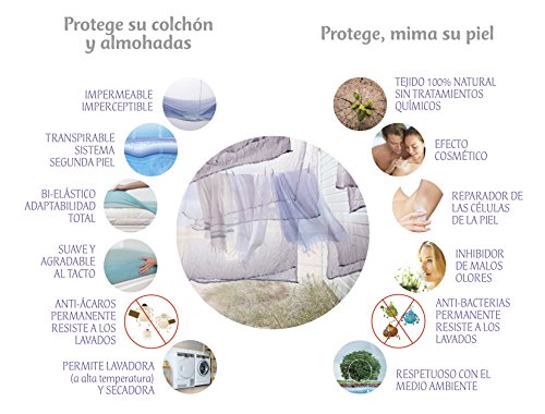 bsensible 101 nt0108020021 – Bettlaken Abdeckung, Tencel, wasserdicht und atmungsaktiv, 80 x 200 cm, anthrazit - 3