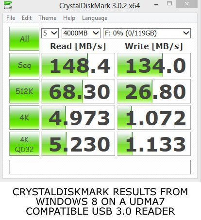 Komputerbay J8 128GB Professionelle COMPACT FLASH CARD CF 1050x WRITE 100MB/s lesen 160MB/s Extreme Speed UDMA 7 RAW 128 GB - 2