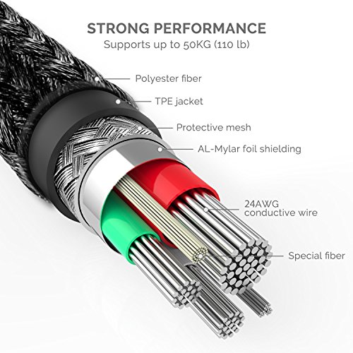 UNBREAKcable Chargeur iPhone  MFI certifi   Apple   3 3ft  1m  Cable Lightning en Nylon pour iPhone X 8 8 Plus 7 7 Plus 6s 6s Plus 6 6 Plus 5c 5s 5  iPad - Noir
