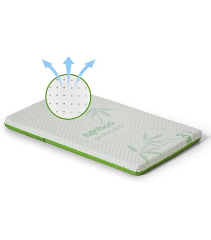 Oreiller Bebe Lot De 2 Coussins Fourrure Blanc 40 X 40 Cm Oreiller Bébé