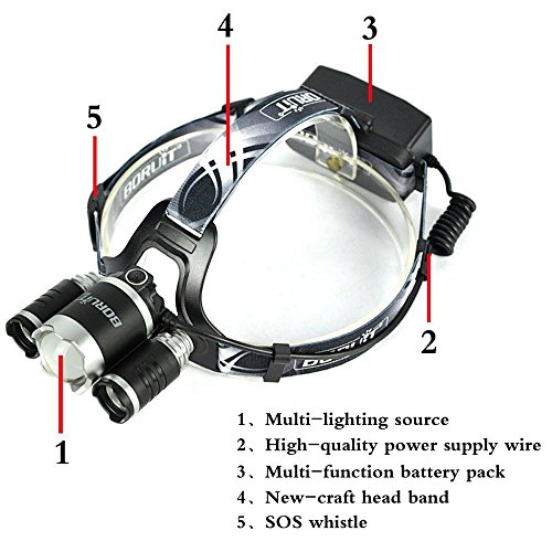 Boruit Led stirnlampe kopflampe 2016 LED-Scheinwerfer, super heller nachladbarer Hauptfackel-LED-Scheinwerfer mit 4 Modi, XM-L2 + 2XP-E LED wasserdichte Zoomable Kopf-Fackelampe für das Wandern des kampierenden kletternden das Radfahren-Fischensicherheits-Lichtes - 6