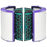 dyson v7 filter hepa El filtro HEPA de vidrio de 360° cuenta con 9 metros de microfibra de borosilicato plisada más de 238 veces.